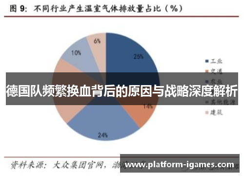 德国队频繁换血背后的原因与战略深度解析