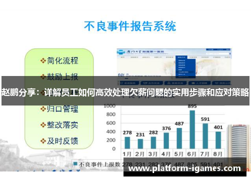 赵鹏分享:详解员工如何高效处理欠薪问题的实用步骤和应对策略 赵鹏分享:详解员工如何高效处理欠薪问题的实用步骤和应对策略
