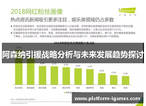 阿森纳引援战略分析与未来发展趋势探讨 阿森纳引援战略分析与未来发展趋势探讨