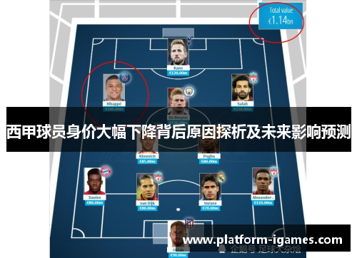 西甲球员身价大幅下降背后原因探析及未来影响预测 西甲球员身价大幅下降背后原因探析及未来影响预测