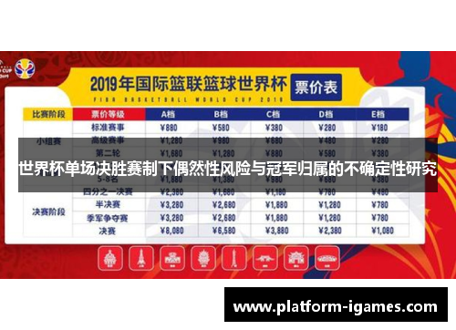 世界杯单场决胜赛制下偶然性风险与冠军归属的不确定性研究