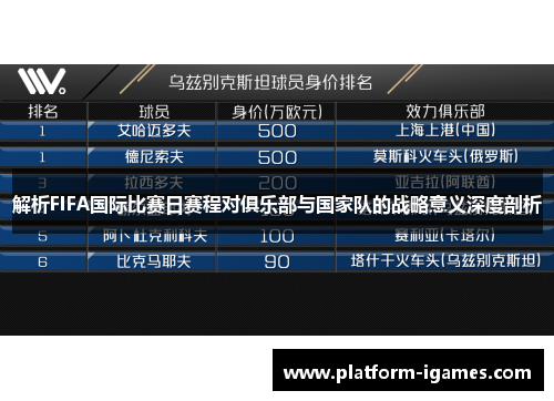 解析FIFA国际比赛日赛程对俱乐部与国家队的战略意义深度剖析 解析FIFA国际比赛日赛程对俱乐部与国家队的战略意义深度剖析